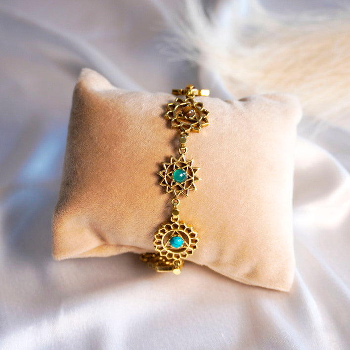 Chakra Bracelet