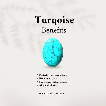 Turqoise Strength Bracelet