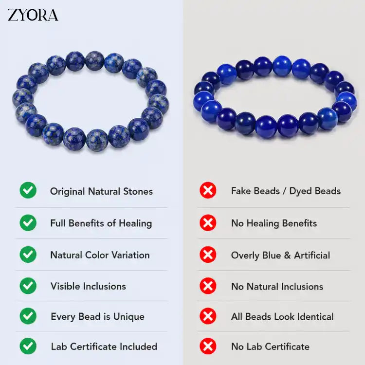 Lapis Lazuli Bracelet - For Inner Peace & Clarity